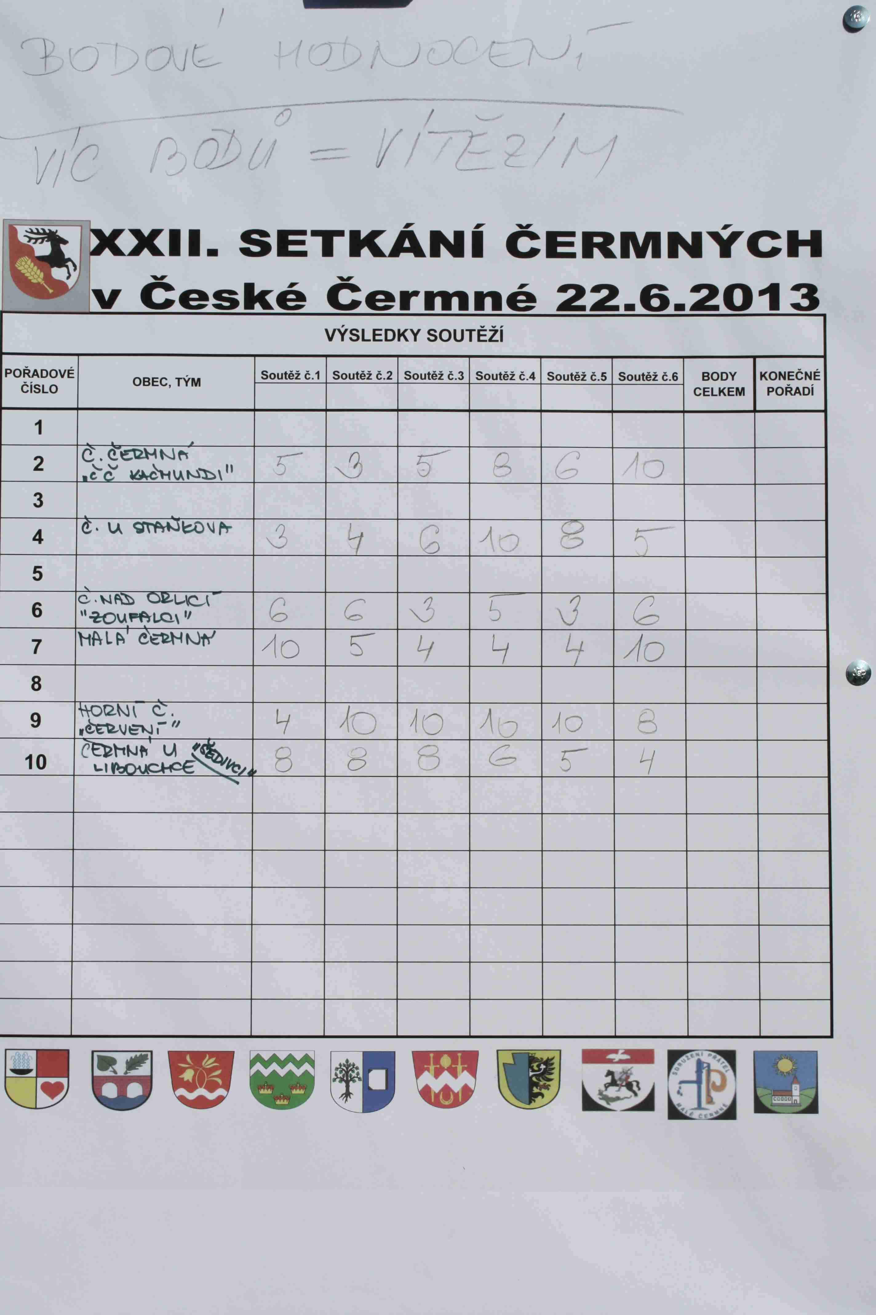 22. Setkání Čermných -Česká Čermná071C